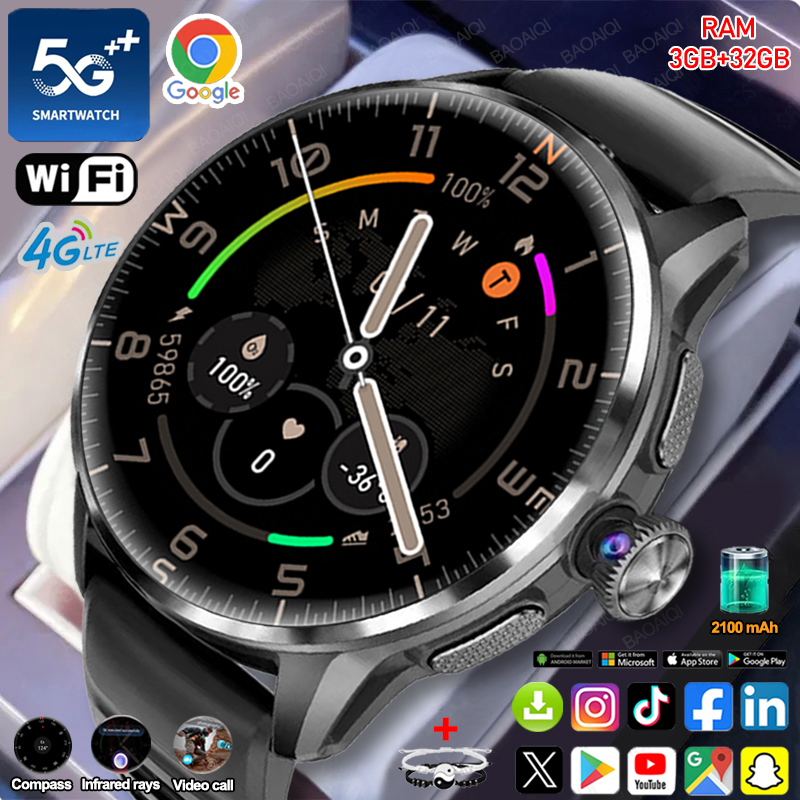 Smartwatch Id - สมาร์ทวอทช์ 5G/4G รองรับทุกเครือข่าย หน้าจอ AMOLED 1.60