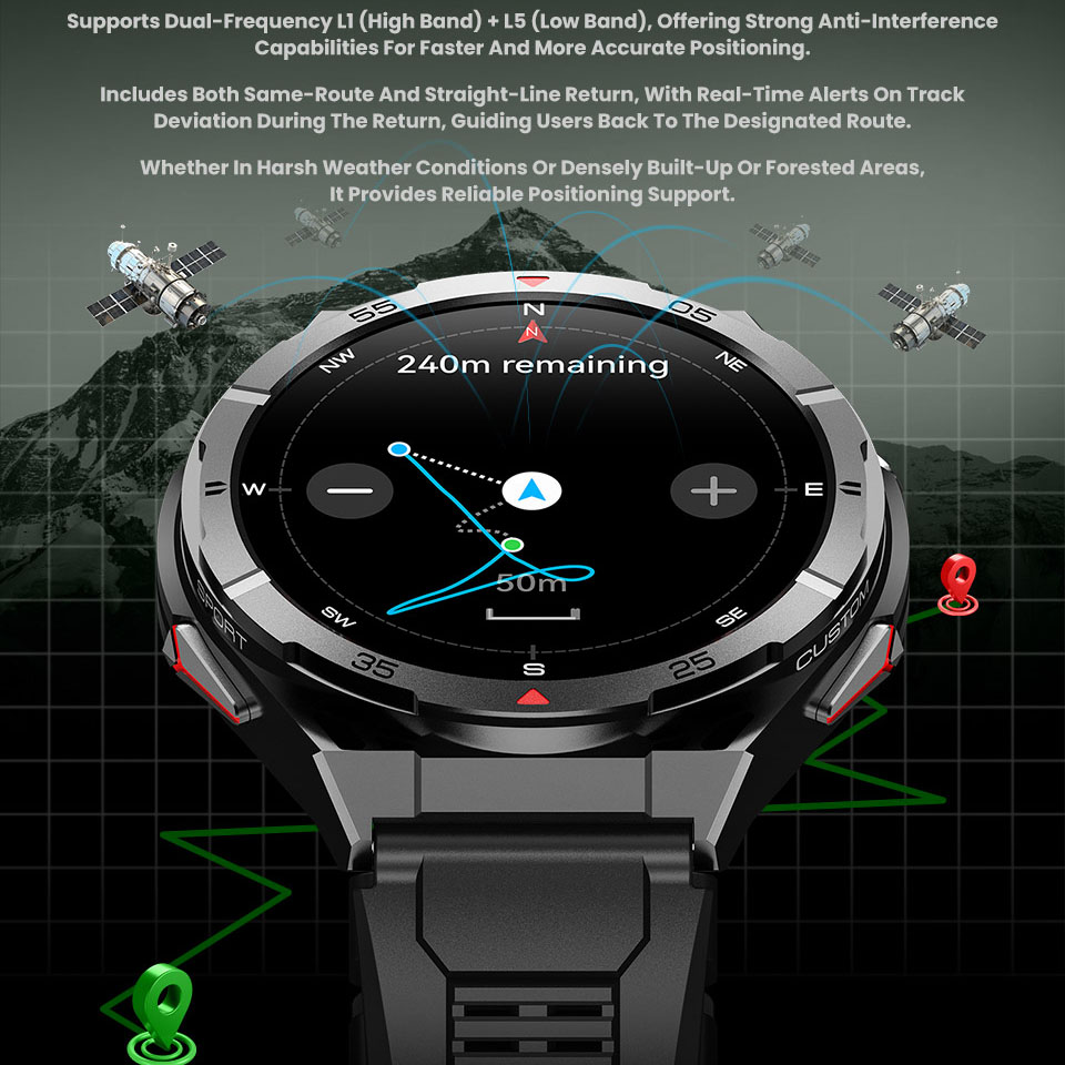 ใหม่สมาร์ทนาฬิกา GPS กีฬาเข็มท - Smartwatch Face บทวิจารณ์และราคา