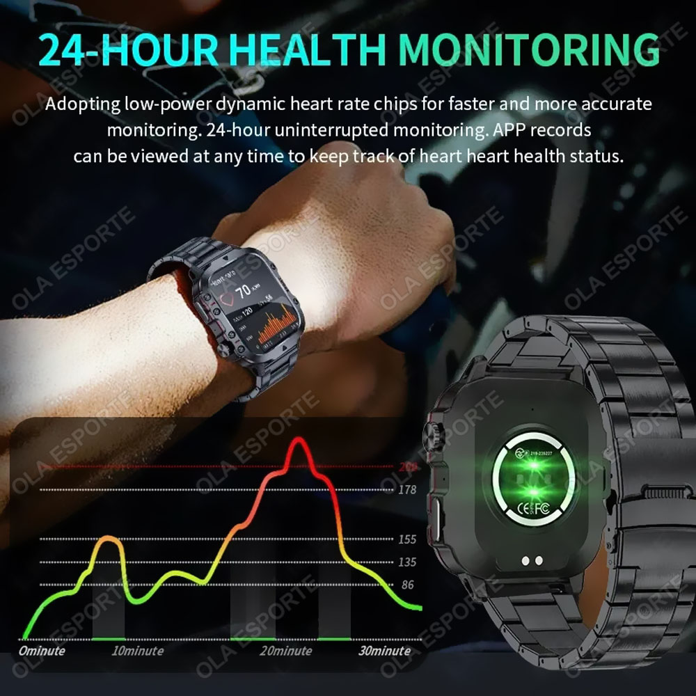 สมาร์ทวอทช์ทหารรุ่นใหม่ปี 2025 - Smartwatch Face บทวิจารณ์และราคา