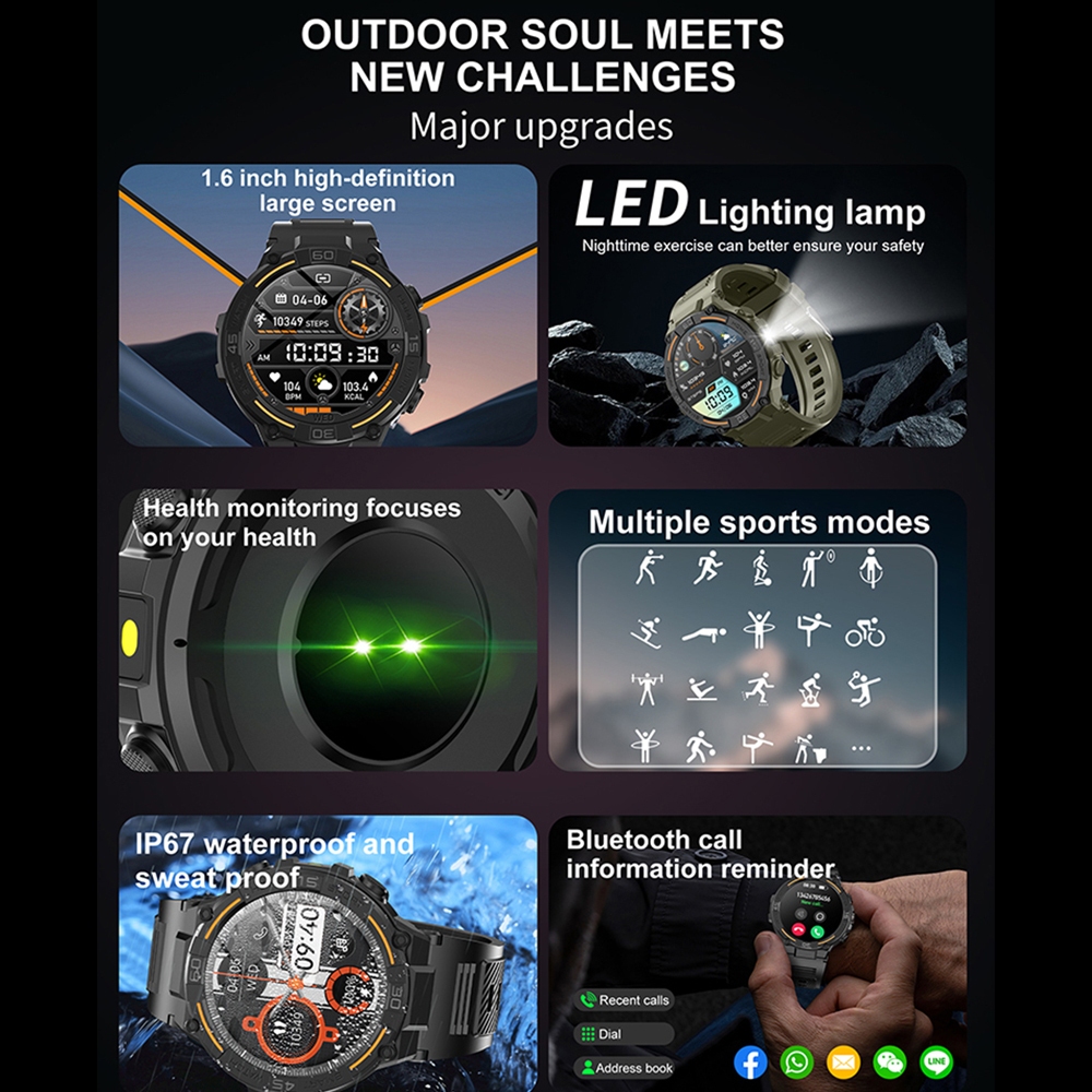 นาฬิกาสมาร์ทวอทช์ทหารสำหรับผู้ - Smartwatch Face บทวิจารณ์และราคา