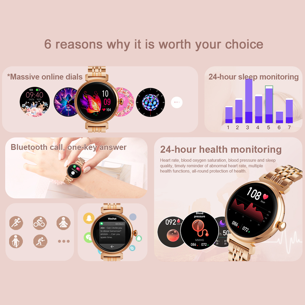 หน้าจอ AMOLED ขนาด 1.04 นิ้วแฟ - Smartwatch Face บทวิจารณ์และราคา