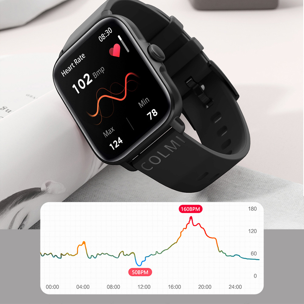 COLMI P28 Plusบลูทูธรับสายสมาร - Smartwatch Face บทวิจารณ์และราคา